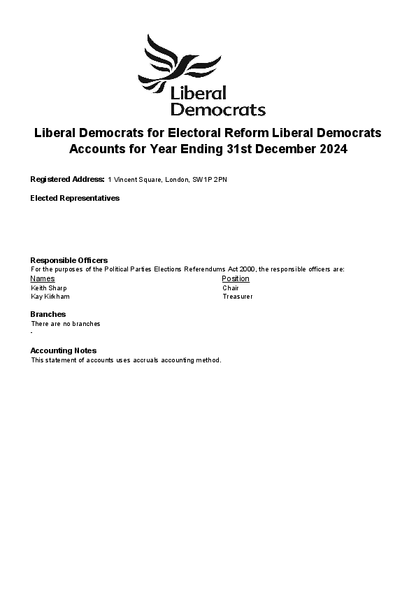 2024 Annual Accounts