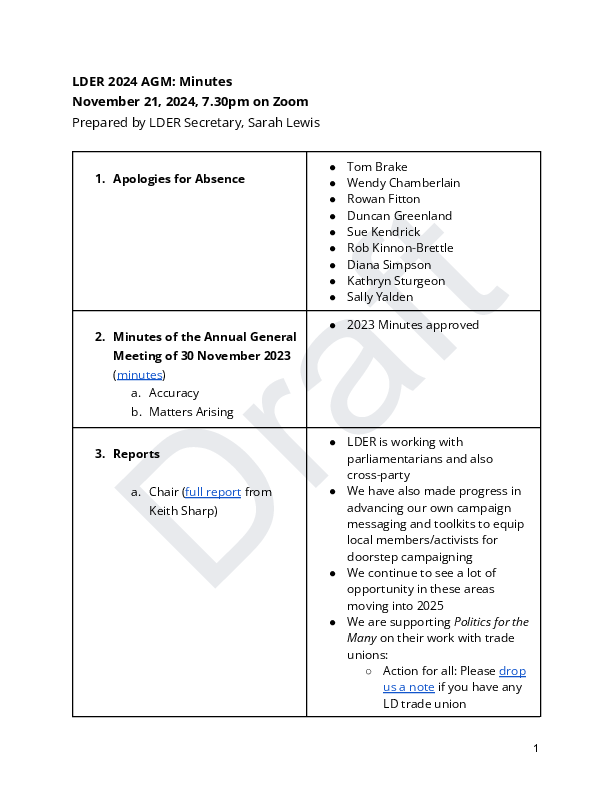 Draft AGM 2024 Minutes